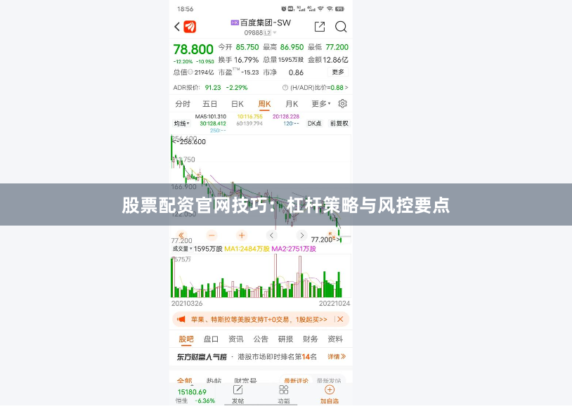 股票配资官网技巧：杠杆策略与风控要点