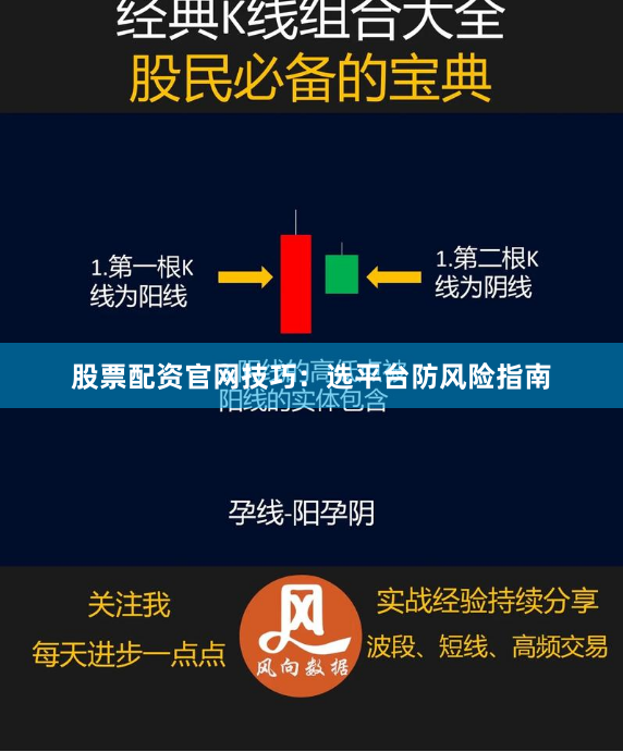 股票配资官网技巧：选平台防风险指南