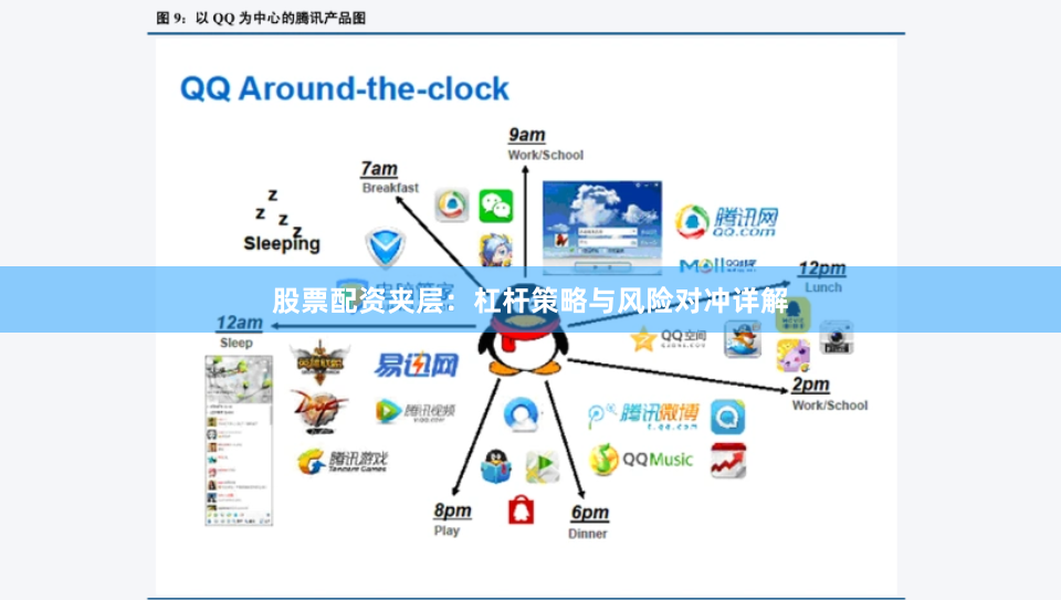 股票配资夹层：杠杆策略与风险对冲详解