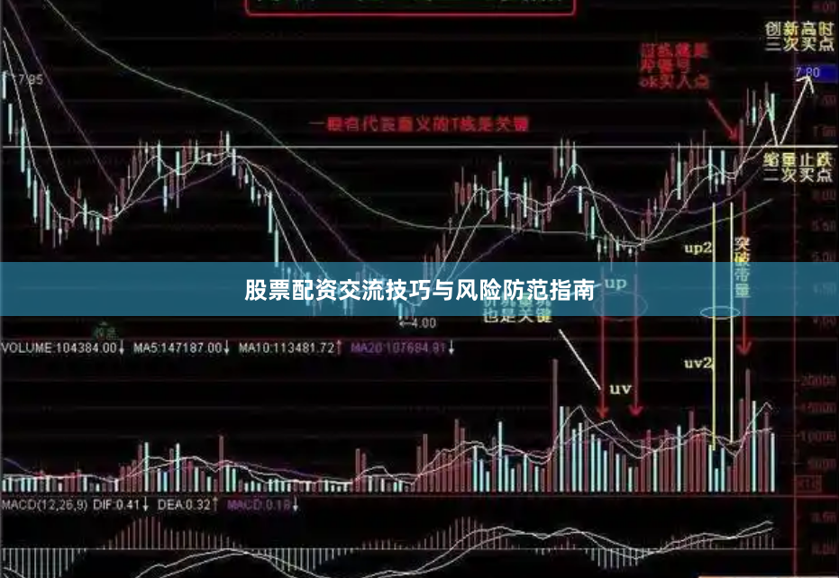 股票配资交流技巧与风险防范指南