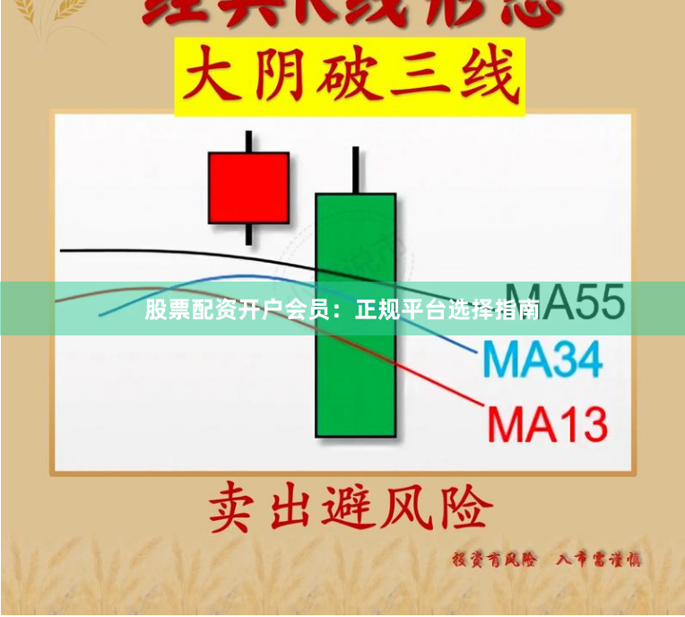 股票配资开户会员：正规平台选择指南