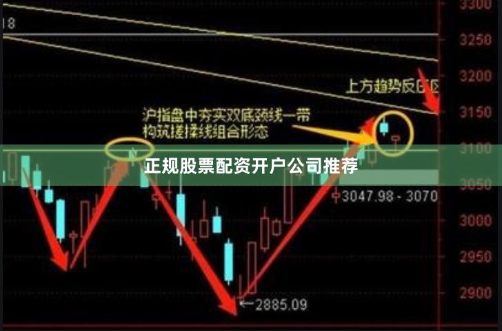 正规股票配资开户公司推荐