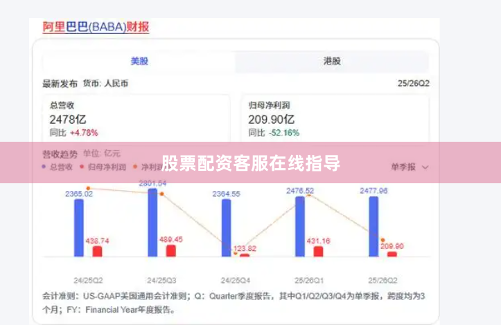 股票配资客服在线指导