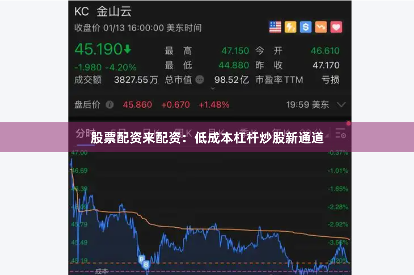 股票配资来配资：低成本杠杆炒股新通道