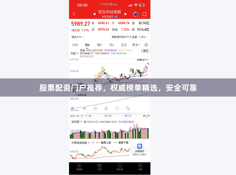 股票配资门户推荐，权威榜单精选，安全可靠