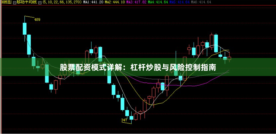 股票配资模式详解：杠杆炒股与风险控制指南