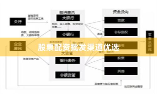 股票配资批发渠道优选