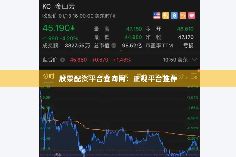 股票配资平台查询网：正规平台推荐