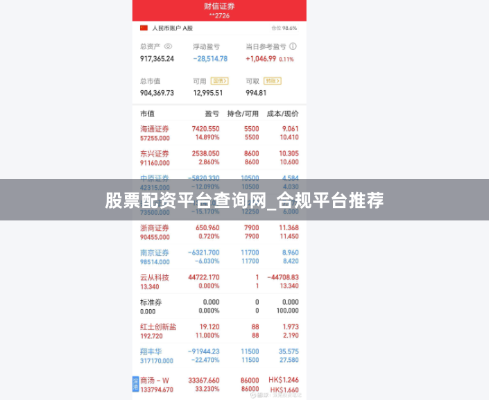 股票配资平台查询网_合规平台推荐