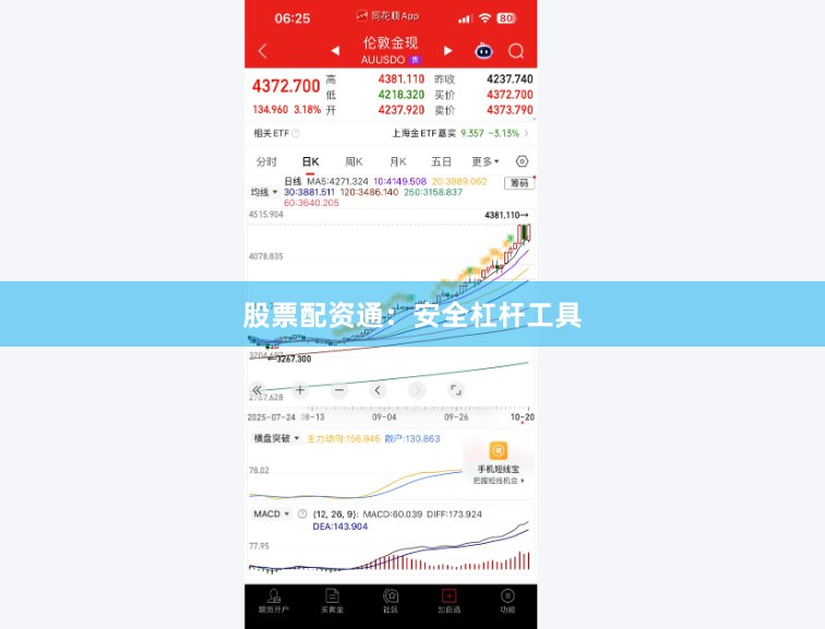股票配资通：安全杠杆工具