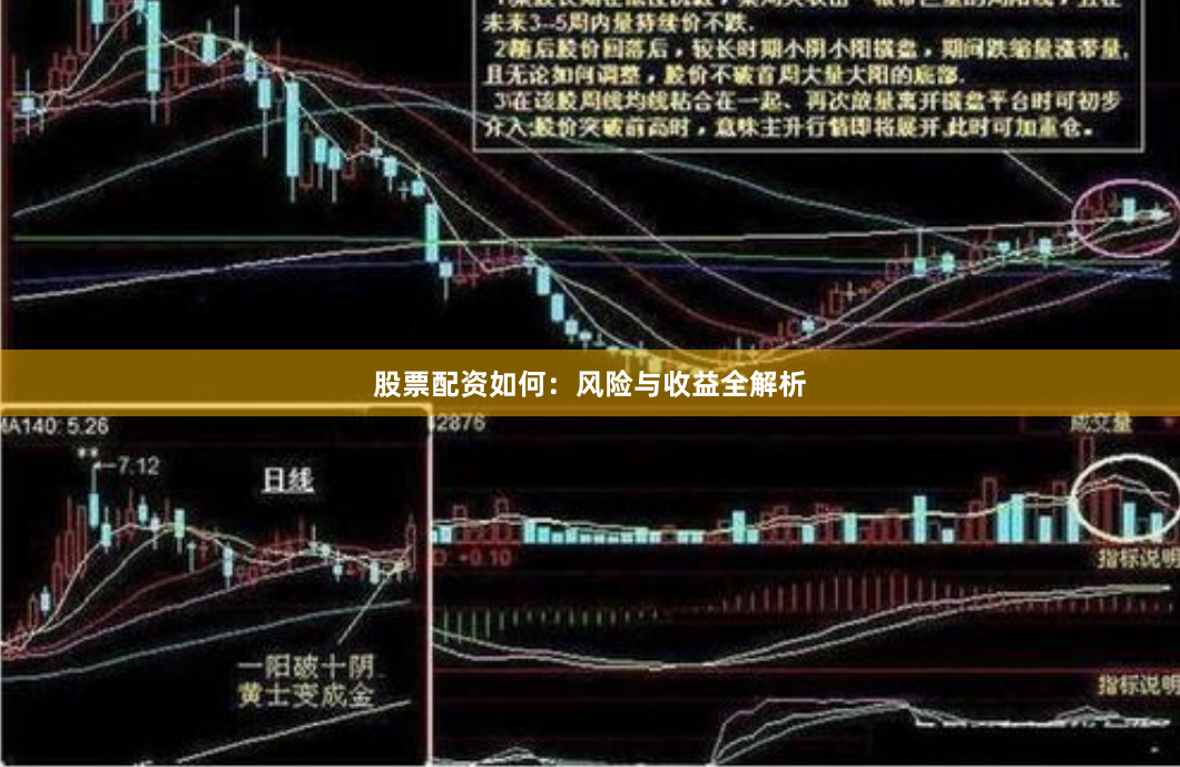 股票配资如何:风险与收益全解析