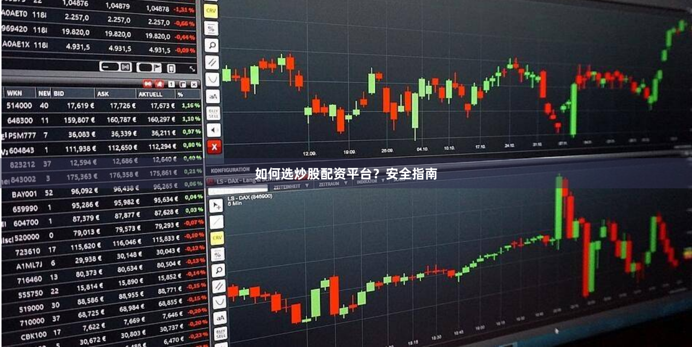 如何选炒股配资平台？安全指南