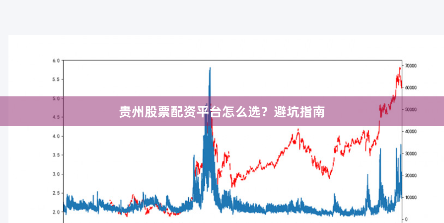 贵州股票配资平台怎么选？避坑指南