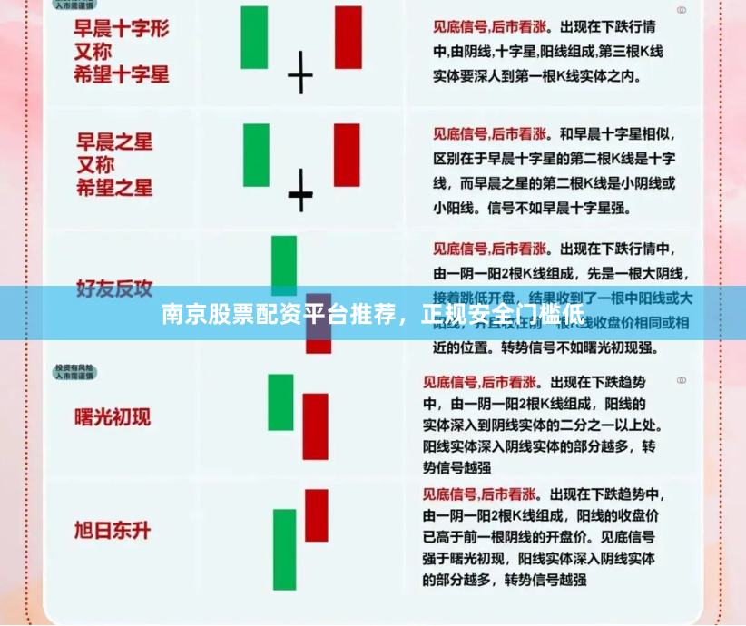 南京股票配资平台推荐，正规安全门槛低